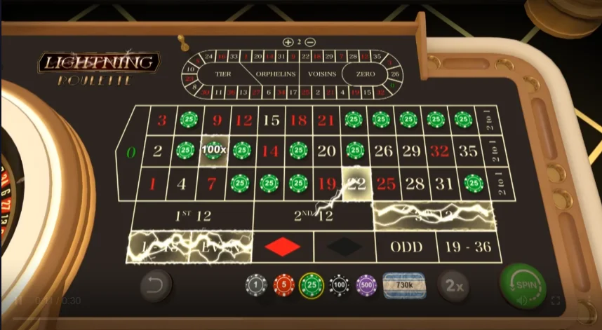 Lightning Roulette by Evolution official game cover